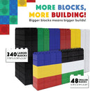 Large Building Blocks for Kids Ages 3-8 – 288 Piece Mega Set – Indoor & Outdoor STEM Toy for Boys & Girls by TinyTreasures Baby Boutique