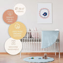 Byrd & Blume Round Baby Play Mat, Organic Cotton Soft Padded Nursery Floor Mat, Safe Hypoallergenic Baby Mat, Reversible, Foldable, Portable Infant Tummy Time Mat Fits Tents & Playpens (40"x40") Blue by TinyTreasures Baby Boutique