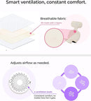 Stroller Cooling Pad with USB Fan | Ultra-Breathable Mesh Seat Liner | External Battery Design for Baby Safety | Universal Fit for 0-4 Years | for Hot Days & Summer by TinyTreasures Baby Boutique