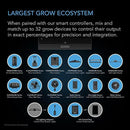 AC Infinity AI Grow System PRO 5x5, 6-Plant Kit w/Self-Learning AI Controller, Dynamic Airflow & LM301H EVO LED Lighting Control, 2000D Mylar Tent w/Lab-Tested Reflectivity, Largest Zippered Window by GreenHaven Gardens