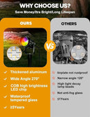 Christmas Spotlight Outdoor 12W RGBW LED Color Changing Landscape Lights with Remote Control 120V Waterproof Plug in Spot Lights outdoor Landscape Light for Tree Yard Garden Christmas, 4 Packs by GreenHaven Gardens