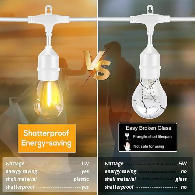 SUFEIMAS 100FT White Outdoor String Lights,IP65 Waterproof 30+2 Plastic LED Bulbs 2700K White Patio String Lights for Outside Porch, Pergola, Backyard, Bistro, Garden,Wedding Lights, photo 3 of 7