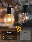 Outdoor String Light 50Feet G40 Globe Patio Lights with 52 Edison Glass Bulbs(2 Spare), Waterproof Connectable Hanging Christmas Lights for Backyard Porch Balcony Party Xmas Decor, E12 Socket, Black by GreenHaven Gardens