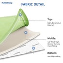 Play Mat for Babies Toddlers,1.3" Thick Elasti-Foam Anti-Fall Cushion Mat for Kids Room,28×72 Bedroom Bedside Rugs,Water-Repellent Soft Coral Velvet(Light Green) by TinyTreasures Baby Boutique