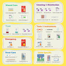 Stbernard Small First Aid Kit for Kids and Adults, 155pcs Medical Kit with Digital Thermometer for Home, Travel, Hiking, Backpack, 6.3x4.33x1.97in, Yellow by TinyTreasures Baby Boutique