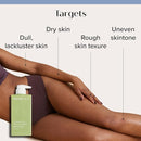 MEDIX 5.5 Coconut Oil Lotion W/ Manuka Honey Cream Skin Care Face Moisturizer & Body Cream | Firming Coconut Oil For Skin Minimizes Look Of Dry Skin, Cellulite, Stretch Marks, & Wrinkles, 2-Pack by TinyTreasures Baby Boutique