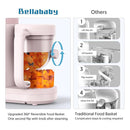 Baby Food Maker Bellababy Baby Food Processor, Puree Blender Steamer with Reversible Steam Basket, One Button Easy Operation & Large Opening for Easy Cleaning by TinyTreasures Baby Boutique