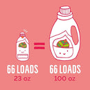 Seventh Generation Laundry Detergent, 23 oz (66 Loads) Ultra Concentrated EasyDose, Tropical Grove by CozyNest Decor
