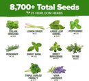 HOME GROWN 25 Herb Seeds for Planting 8,700+ Non-GMO Heirloom Seeds | Extra Large Variety Pack Herb Kit – Indoor Outdoor & Hydroponic | Culinary Seed Set | Grow Your Own Herbs | Gardening Gift by GreenHaven Gardens