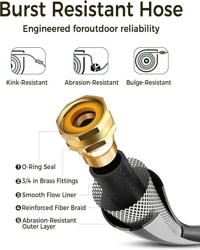 Retractable Garden Hose Reel 5/8 in x 90 ft, 2025 Upgraded Dual Ratchet Lock UV & Freeze Protection Brass Seal Slow Retraction Anti-Tangle Hose 180°Swivel Reinforced Scaffold Wall Mount, photo 3 of 9