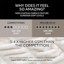 Mon Chateau Premium Reversible Luxury Faux Fur Throw for Couch, Sofa, or Bed - Plush Cozy Soft Blanket for Sleeping or Home Décor, 60" x 70" (Brown) by CozyNest Decor