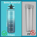 OLDLEY 32 oz Water Bottle, Motivational Water Bottle with Time Marker, Sports Water Bottle With Strap, Leakproof & BPA Free Large Water Bottles for School, Gym, Travel, Outdoor, Tritan,Blue&Gray by CozyNest Decor