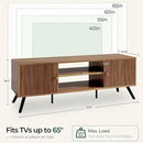 COMHOMA TV Stand for Living Room, Mid Century Modern Entertainment Center for 55/60/65 Inch TVs, Retro Brown TV Console with Fluted Door Cabinets and Open Adjustable Shelve Storage for Bedroom by CozyNest Decor