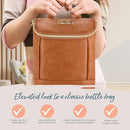 Itzy Ritzy Insulated Bottle Bag – Keeps Bottles Warm or Cool - Holds 3 Bottles & Features Interior Pocket for Ice Pack (Not Included), Cognac by TinyTreasures Baby Boutique