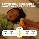Baby Nail File Electric, Gentle Rechargeable Nail Trimmer, Baby Nail Clippers Grooming Kit Manicure Set for Infant Toddler or Adults, 6 Grinding Head Replacement Pads Yellow by TinyTreasures Baby Boutique