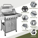 Bestfire 68,000 BTU 5 Burner Propane Gas Grill with Side Burner-Professional-Grade Stainless Steel Outdoor BBQ Grill-647 sq in Cooking Space&Porcelain Cast Iron Grrates-Patio Cart Design for Backyard by GreenHaven Gardens