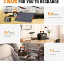 Portable Power Station 300W, GRECELL 230.88Wh Solar Generator with 60W USB-C PD Output, 110V Pure Sine Wave AC Outlet Backup Lithium Battery for Outdoors Camping Travel Home Blackout by TinyTreasures Baby Boutique