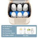 Mancro Breastmilk Cooler Bag with Ice Pack, Double Layer Insulated Baby Bottles Bag Fits 6 Bottles Up to 9 Ounces, Portable Breast Pump Cooler Travel Bag for Daycare and Nursing Moms, Beige by TinyTreasures Baby Boutique