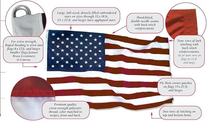 Annin Flagmakers (2400) SolarGuard Nyl-Glo American Flag, Made in USA, 20 x 30 Feet, Nylon, photo 2 of 6