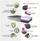 HOMELUX THEORY 2pc Low Profile Under Bed Storage Containers, Thin Under Couch Storage Organizer with Bins & Lids, Underbed Storage Box Ideal for Seasonal Clothes, Blankets, Fabric & Shoes (LightGray) by CozyNest Decor