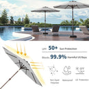 9FT Solar Umbrella 32 LED Lighted Patio Umbrella Table Market Umbrella w/Tilt and Crank, UV-Resistant Outdoor Umbrella for Pool, Garden, Deck, Light Gray by GreenHaven Gardens
