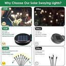 2025 Solar Lights Outdoor Waterproof, 6 Pack Solar Garden Lights, Solar Firefly Lights Outdoor Waterproof, Solar Twinkle Swaying Fairy Light for Pathway Yard Garden Christmas Decorations (Warm White) by GreenHaven Gardens