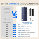 Waterdrop 2.25G Gravity Water Filter System, NSF/ANSI 42&371 Standard, Stainless Steel System with 2 Carbon Filters, Reduces 99% of Lead and Chlorine for Home, Camping, Emergencies, King Tank, Blue by CozyNest Decor