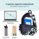 Wildkin 15-inch Kids Backpack – Durable, Padded, Adjustable for School & Travel - Green Camo by TinyTreasures Baby Boutique