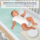 Babysense 7 Baby Sleep Breathing Movement Monitor for Newborn and Infants, No WiFi, Non Wearable, Non Contact Monitor with 2 Under-Mattress Sensors for Full Crib Coverage, FSA Baby Monitor by TinyTreasures Baby Boutique