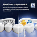 Soocas NEOS II Refresh Set - Electric Toothbrush with Water Flosser, Sonic Electric Toothbrush for Adults, Portable for Travel, Deep Clean for Implants & Braces, Healthier Gums, Pearl White by CozyNest Decor