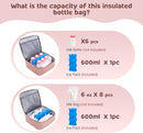 Pump Bag, Breast Pump Carrying Bags with Ice Pack & Waterproof Mat, Breast Pump Bag Compatible with Spectra S1 S2, Pumping Bags Milk Bottle Cooler for Work Travel Camping, Pink by TinyTreasures Baby Boutique