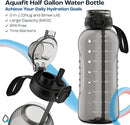 AQUAFIT 64 oz Water Bottle with Time Marker - 2in1 Straw & Chug Lid - BPA Free Big Water Bottle with Straw - Gym Water Bottle with Strap - Water Jug (64 Ounces, Gray) by CozyNest Decor
