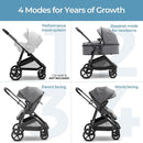 Mompush Wiz 2 in 1 Baby Stroller with Bassinet Mode, Convertible Infant Stroller for Newborn and Toddler with Reversible Seat and Large UPF 50+ Canopy by TinyTreasures Baby Boutique