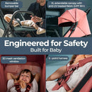 Inglesina Quid³ Stroller, Aurora Pink - Compact Reclining Travel Stroller for Baby & Toddler 0-55 lbs, One Hand fold, Car seat Compatible, Airplane Overhead, Lightweight, Foldable, XL UPF 50+ Canopy by TinyTreasures Baby Boutique