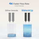 Waterdrop 2.25G Gravity Water Filter System, NSF/ANSI 42&371 Standard, Stainless Steel System with 2 Carbon Filters, Reduces 99% of Lead and Chlorine for Home, Camping, Emergencies, King Tank, Blue by CozyNest Decor