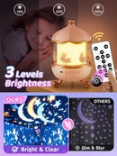 Star Projector for Kids Toys,15 Films Star Lights for Ceiling Projector +15 Sleep Sounds Machine Baby Night Lamp,Remote Timer Cute Pink Nursery Lamp,Exquisite Gifts for Kids Baby Girl Gifts by TinyTreasures Baby Boutique