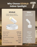 EZVALO Spot Lights Indoor,5500mAh Rechargeable Plants Spotlights with Remote,Wireless Mini Art Accent Spot Lights with Timer＆Dimmable, 3CCT, Uplights Indoor for Plants,Display,Artwork(4Pack-White) by CozyNest Decor
