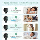 Momcozy Portable Stroller Fan, 8000mAh, 27H Ultra-long Battery Life, Detachable 4 Speed 360°Rotate, LED Night Light with 2 Modes, USB Rechargeable Handheld Cooling Fan for Travel, Car Seat, Bedroom by TinyTreasures Baby Boutique