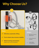 monTEK Automatic Lift EBike Rack – Fits 24-29" Tires, Heavy-Duty Vertical Wall Rack for Bicycles (Up to 71 lbs) - Effortless Lifting, Easy Install - Space-Saving Storage for Garage, Shed, BO by GreenHaven Gardens