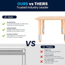 Flash Furniture Wren Adjustable Classroom Activity Table for School and Home, Plastic Activity Table for Kids, 23.625" W x 47.25" L, Natural by CozyNest Decor
