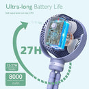 Momcozy Portable Stroller Fan, 8000mAh, 27H Ultra-long Battery Life, Detachable 4 Speed 360°Rotate, LED Night Light with 2 Modes, USB Rechargeable Handheld Cooling Fan for Travel, Car Seat, Bedroom by TinyTreasures Baby Boutique