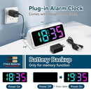 Netzu Loud Alarm Clock for Heavy Sleepers, RGB Alarm Clocks for Bedrooms Seniors Kids, Plug in Digital Clock with 5 Dimmers, 2 Alarms, 4 Volumes and Snooze (White) by TinyTreasures Baby Boutique