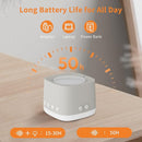 Portable White Noise Machine,Mini Sound Machine for Travel with Breathing Night Light,16 Soothing Sounds,Timer,Rechargeable Brown Noise Machines for Sleeping Adults Gift,Office Privacy,Home (Puttyi) by TinyTreasures Baby Boutique