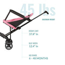 Dream On Me Lightweight and Compact Coast Rider Stroller with One Hand Easy Fold, Adjustable Handles and Soft Ride Wheels, Pink, 365-PINK by TinyTreasures Baby Boutique