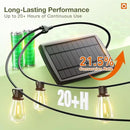 addlon 2 Pack*102FT(96+6) Solar String Lights Waterproof, Patio Lights Solar Powered with Remote & USB Port, 3 Lighting Modes 60+4 LED Shatterproof Bulbs Outdoor Light for Camping Backyard Garden by CozyNest Decor