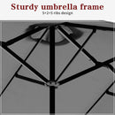 Vongrasig 15FT Large Patio Umbrella with Base Included, Outdoor Double sided Umbrellas with Crank Handle, Rectangle Table Umbrella for Pool Lawn Garden Market by GreenHaven Gardens