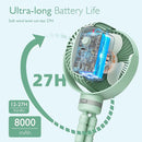 Momcozy Portable Stroller Fan, 8000mAh, 27H Ultra-long Battery Life, Detachable 4 Speed 360°Rotate, LED Night Light with 2 Modes, USB Rechargeable Handheld Cooling Fan for Travel, Car Seat, Bedroom by TinyTreasures Baby Boutique