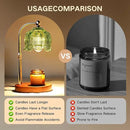 GEEZO Fragrance Candle Warmer Lamp，Electric Candle Warmer with Timer & Dimmer，Mom Christmas Birthday Gifts for Women, House Warming Gifts New Home Bedroom Decor by CozyNest Decor