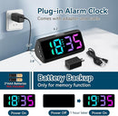 Netzu Loud Alarm Clock for Heavy Sleepers, RGB Alarm Clocks for Bedrooms Seniors Kids, Plug in Digital Clock with 5 Dimmers, 2 Alarms, 4 Volumes and Snooze by TinyTreasures Baby Boutique