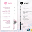 Kids Fishing Pole, Portable Telescopic Kids Fishing Poles for Boys and Girls, Fishing Rod and Reel Combo Kit with Tackle Box, and Fishing Net, Best Fishing Pole for Toddler Youth by TinyTreasures Baby Boutique